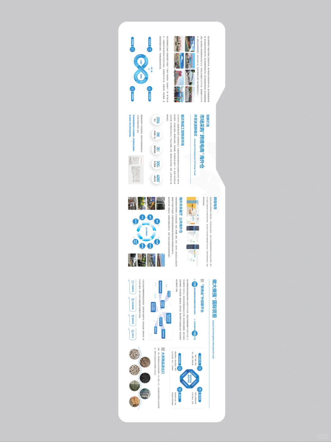 展厅 简洁高端企业文化展板设计