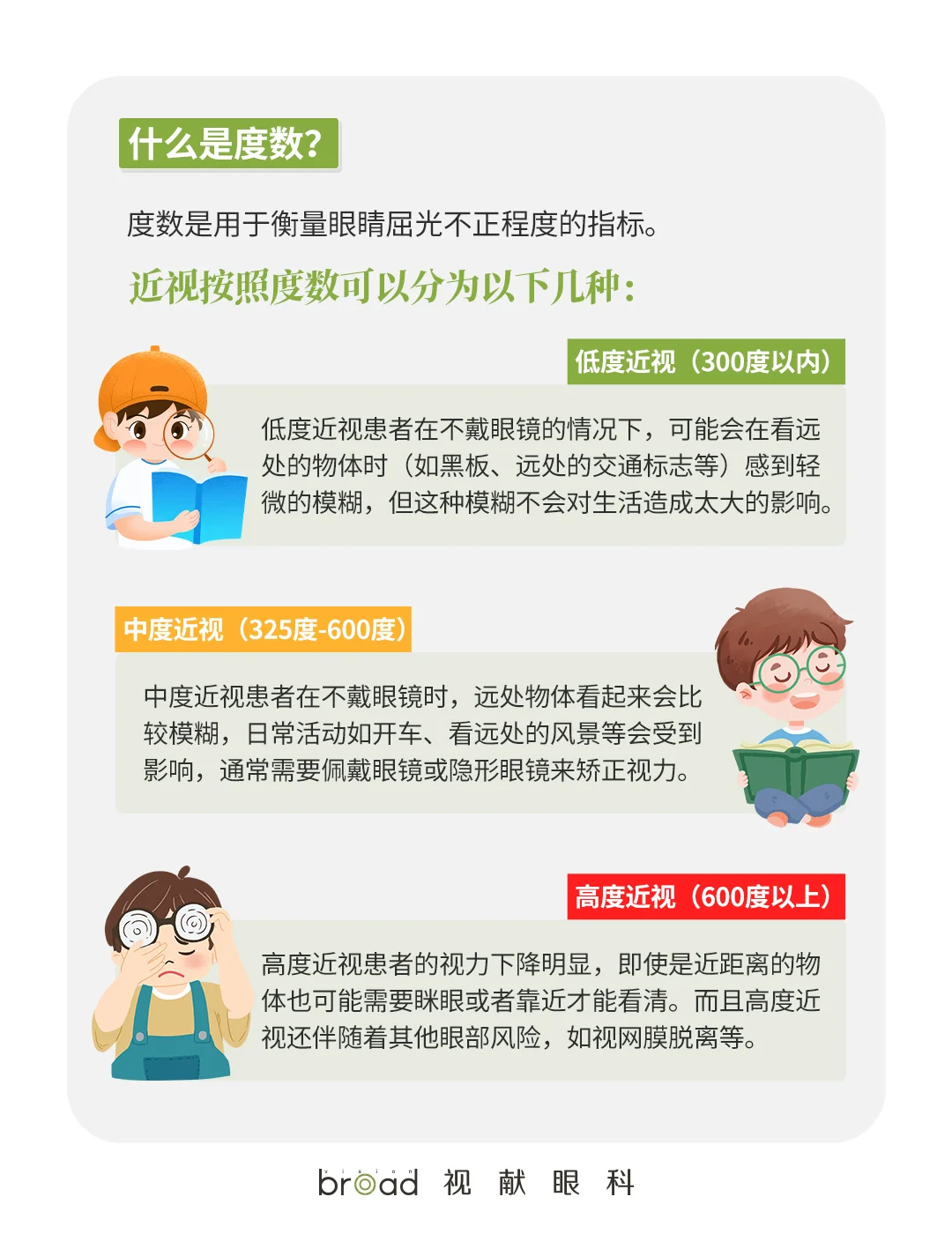 【视献眼科】视力VS度数，你真的会看吗？