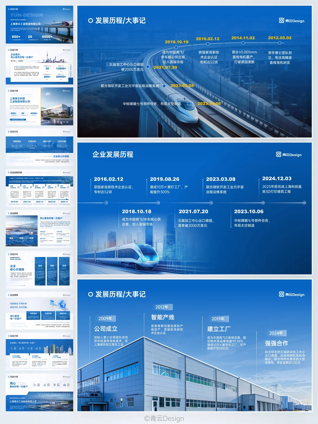 做好企业发展历程时间轴，这是企业的来时路