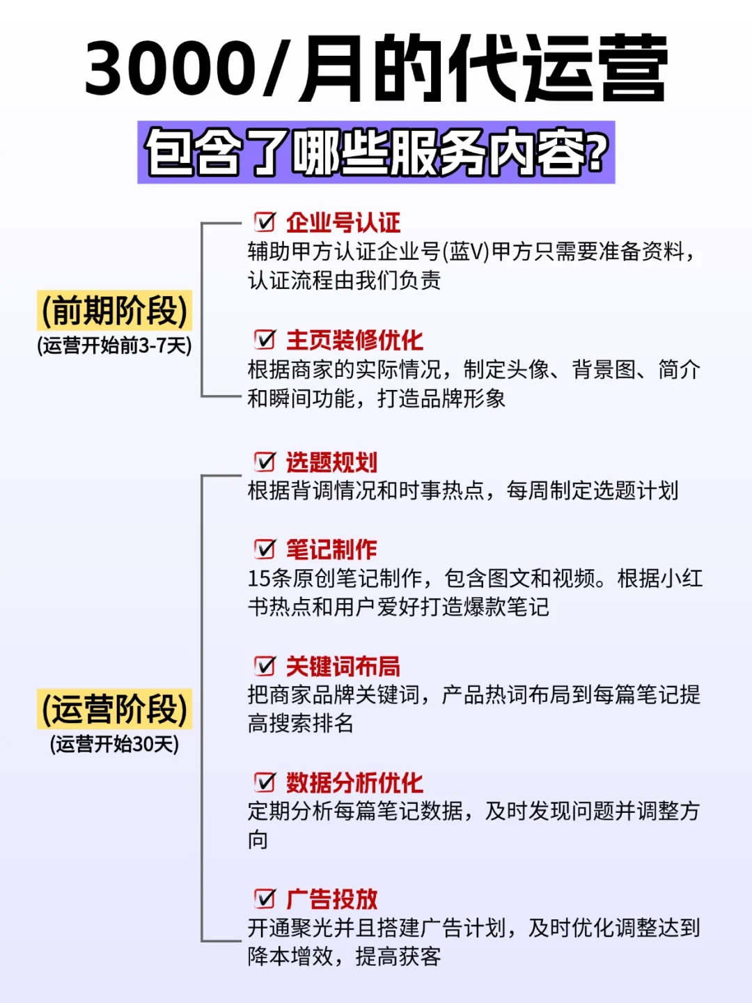 中小商家看！3000 的小红书代运营能做啥？