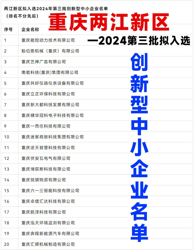 2024第三批创新型中小企业公示名单