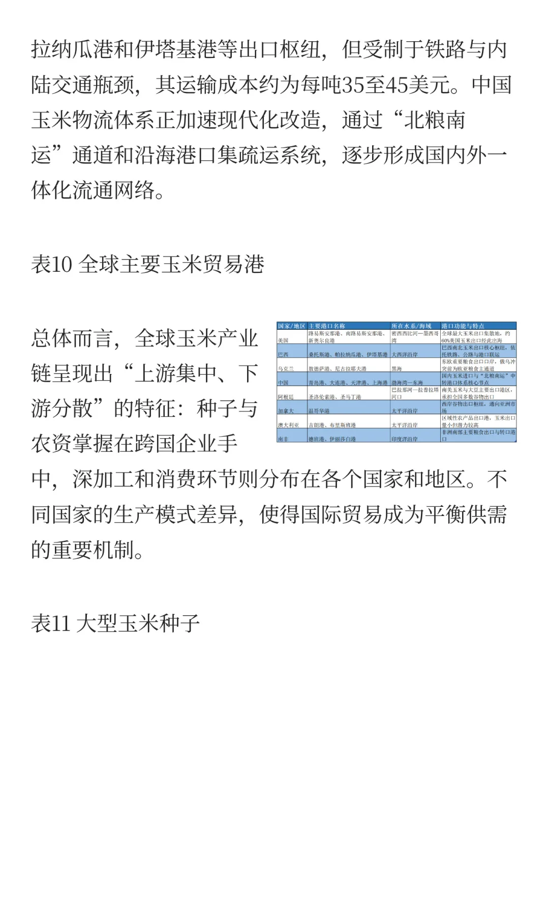 玉米的生产与贸易