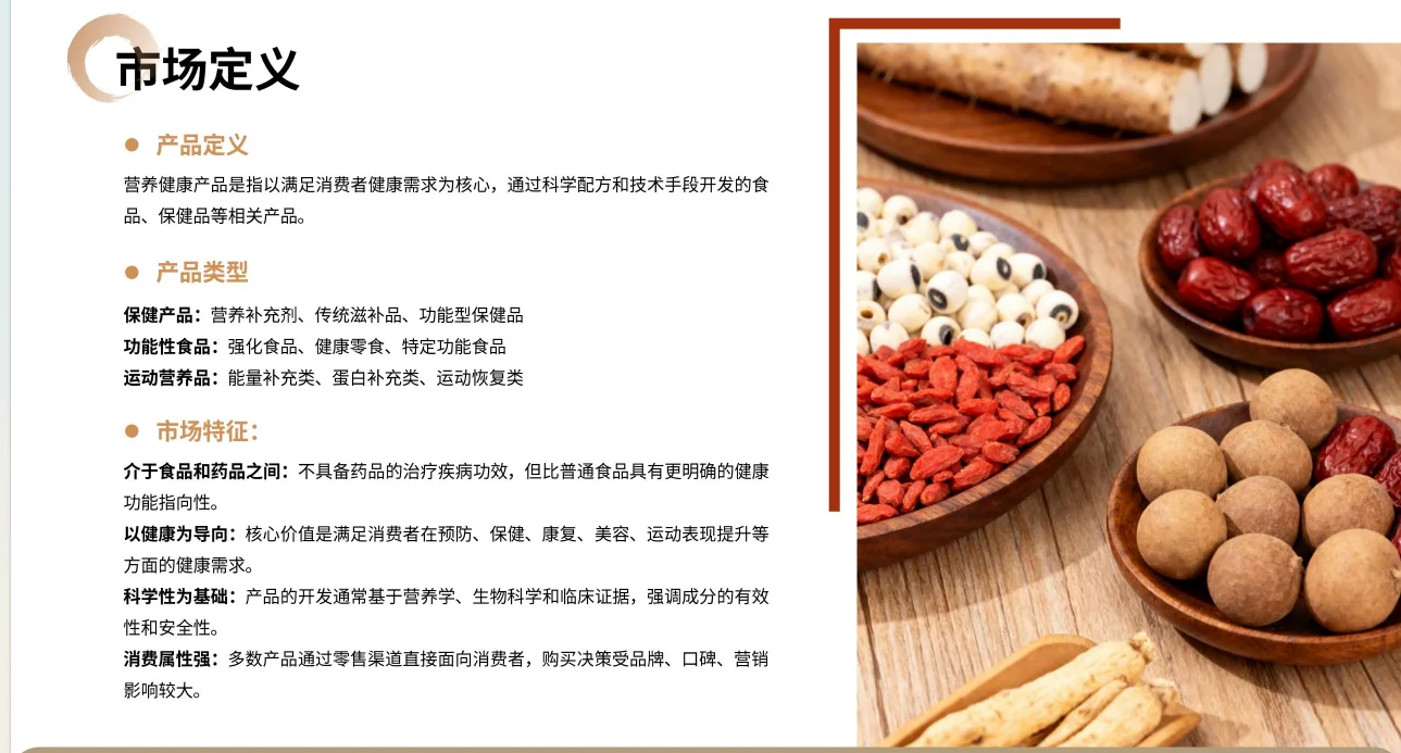 2025营养健康产品出海趋势观察