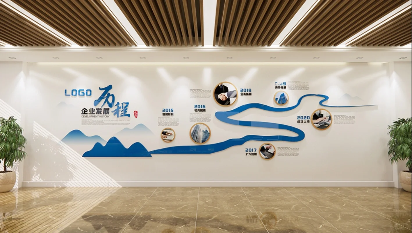 分享一批好看的发展历程文化墙