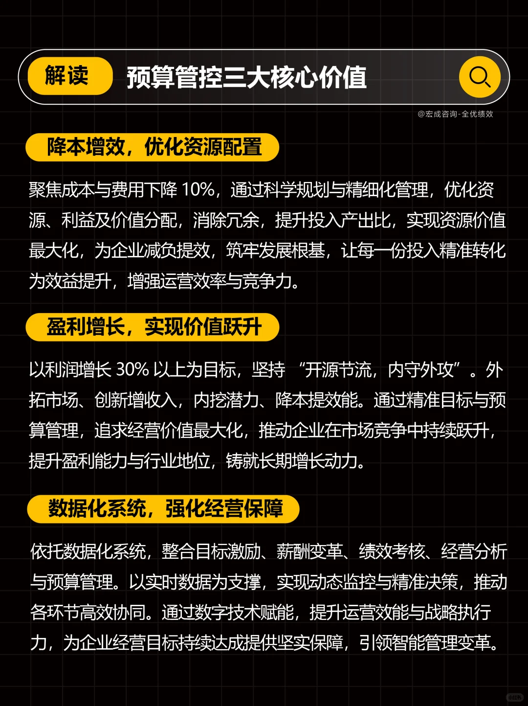 预算管控三大核心价值
