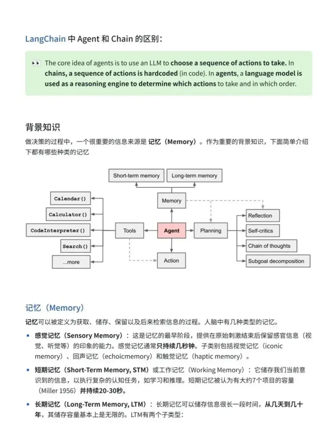 遭点罪背完这64页，你的Agent就可?了！