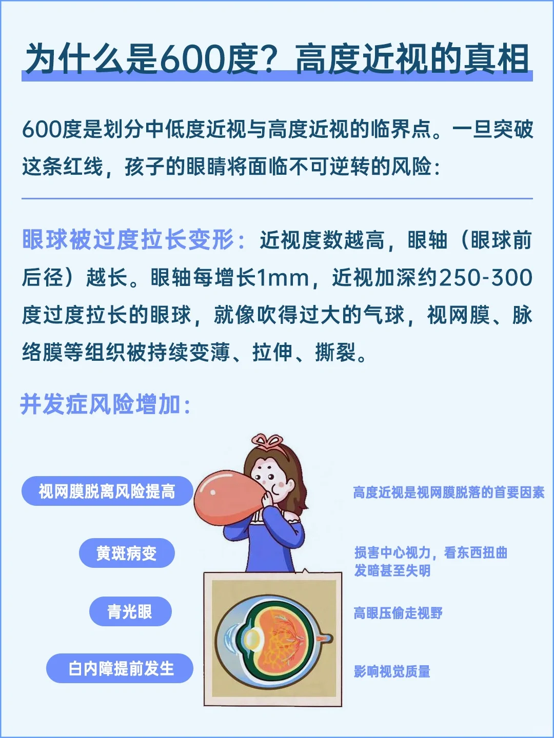 18岁前，一定要守住600度近视红线