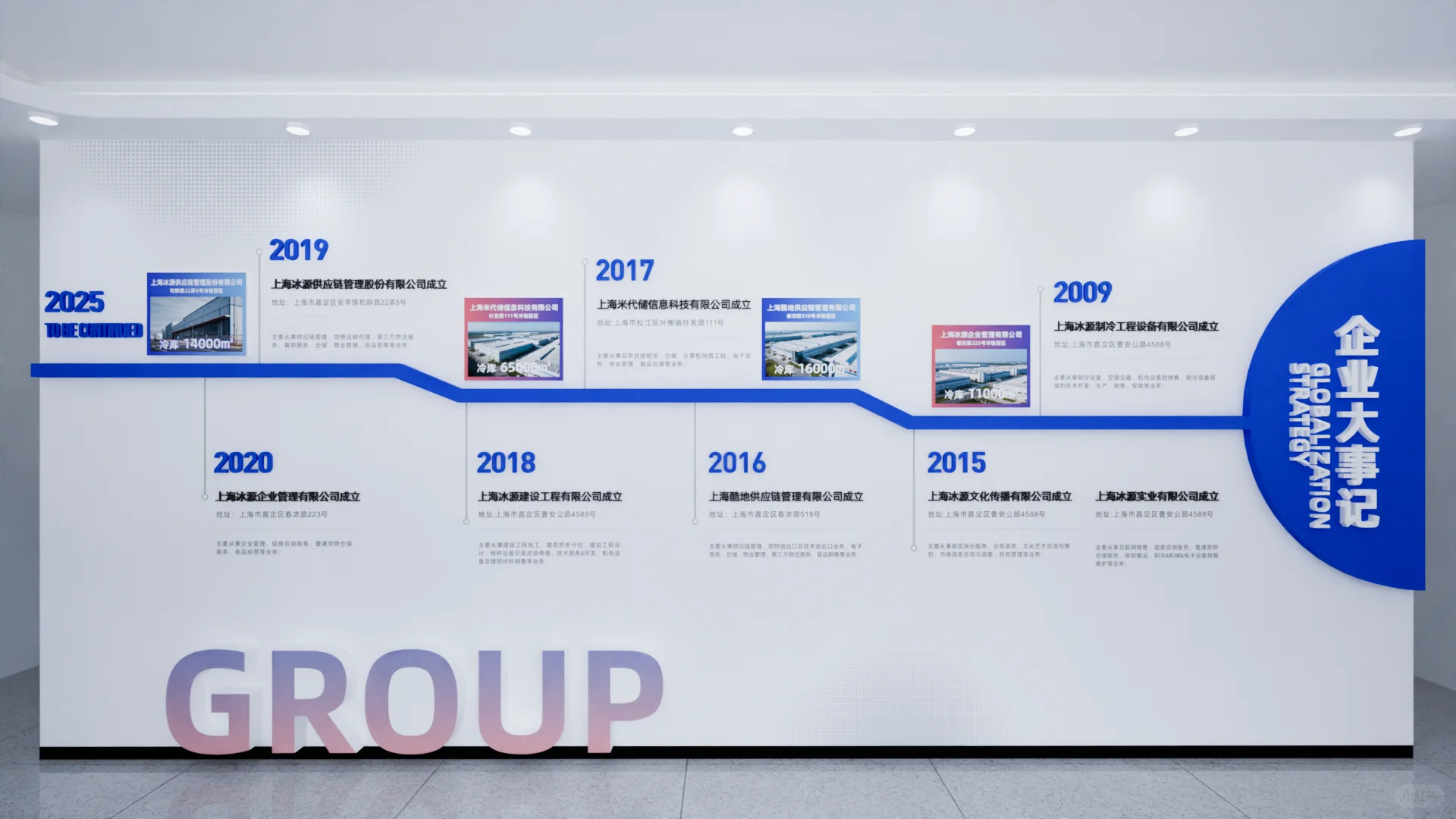 企业大事记设计案例分享?