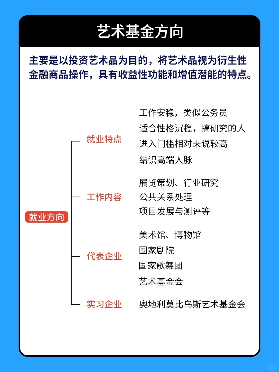 ?就业解析?文化创意产业