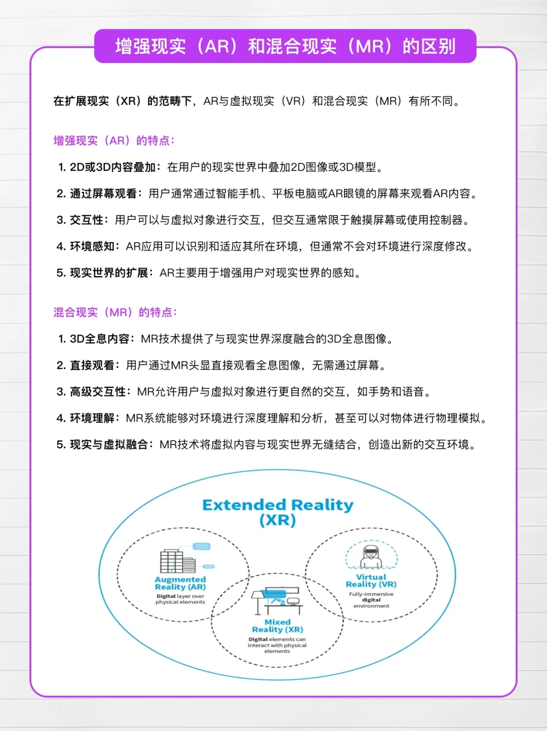 交互必备知识点｜3问轻松搞定AR/MR语料积累