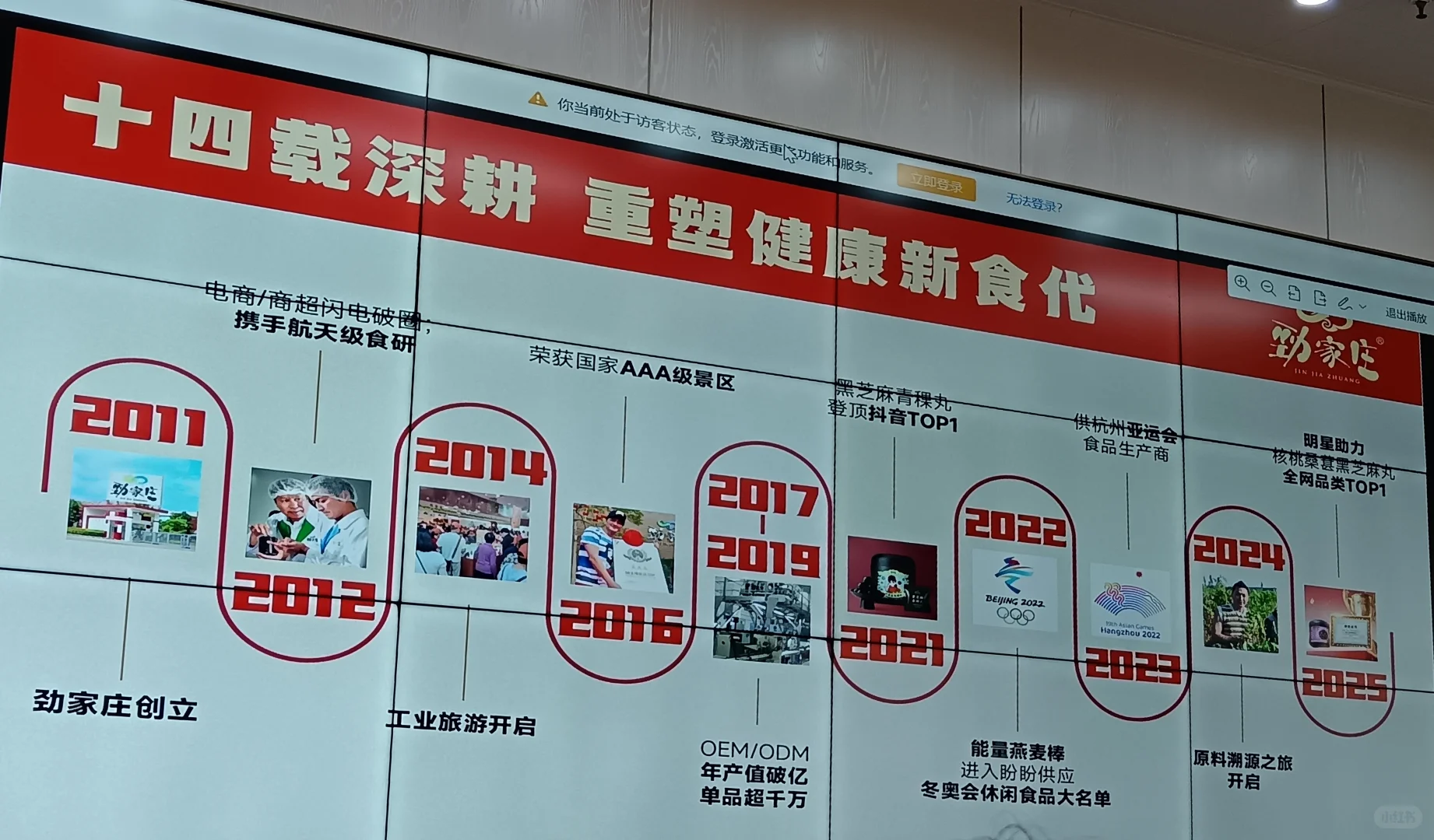 走进惠州劲家庄！！