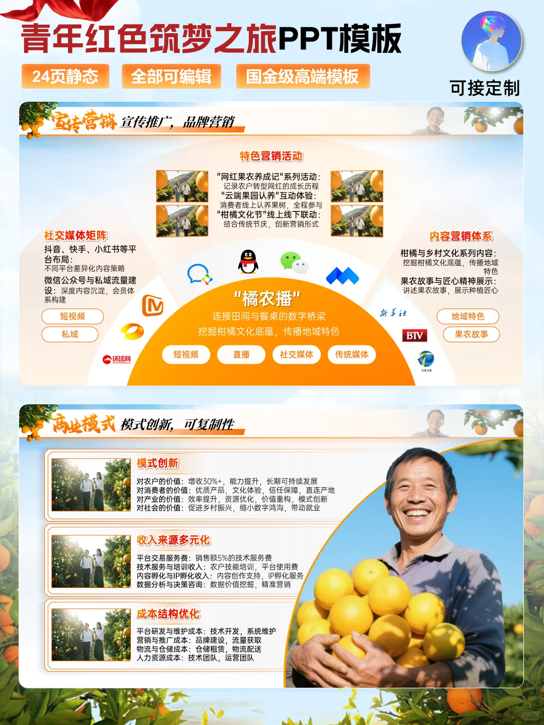 别错过！创赛红旅赛道柑橘助农国金PPT模板