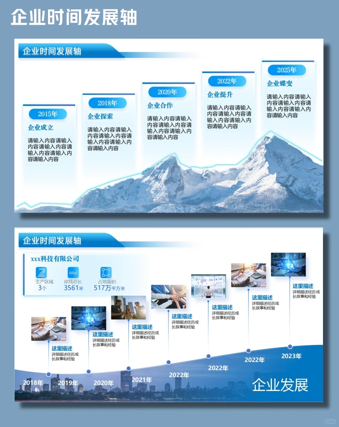 企业发展时间线怎么做？我整理了一模版思路
