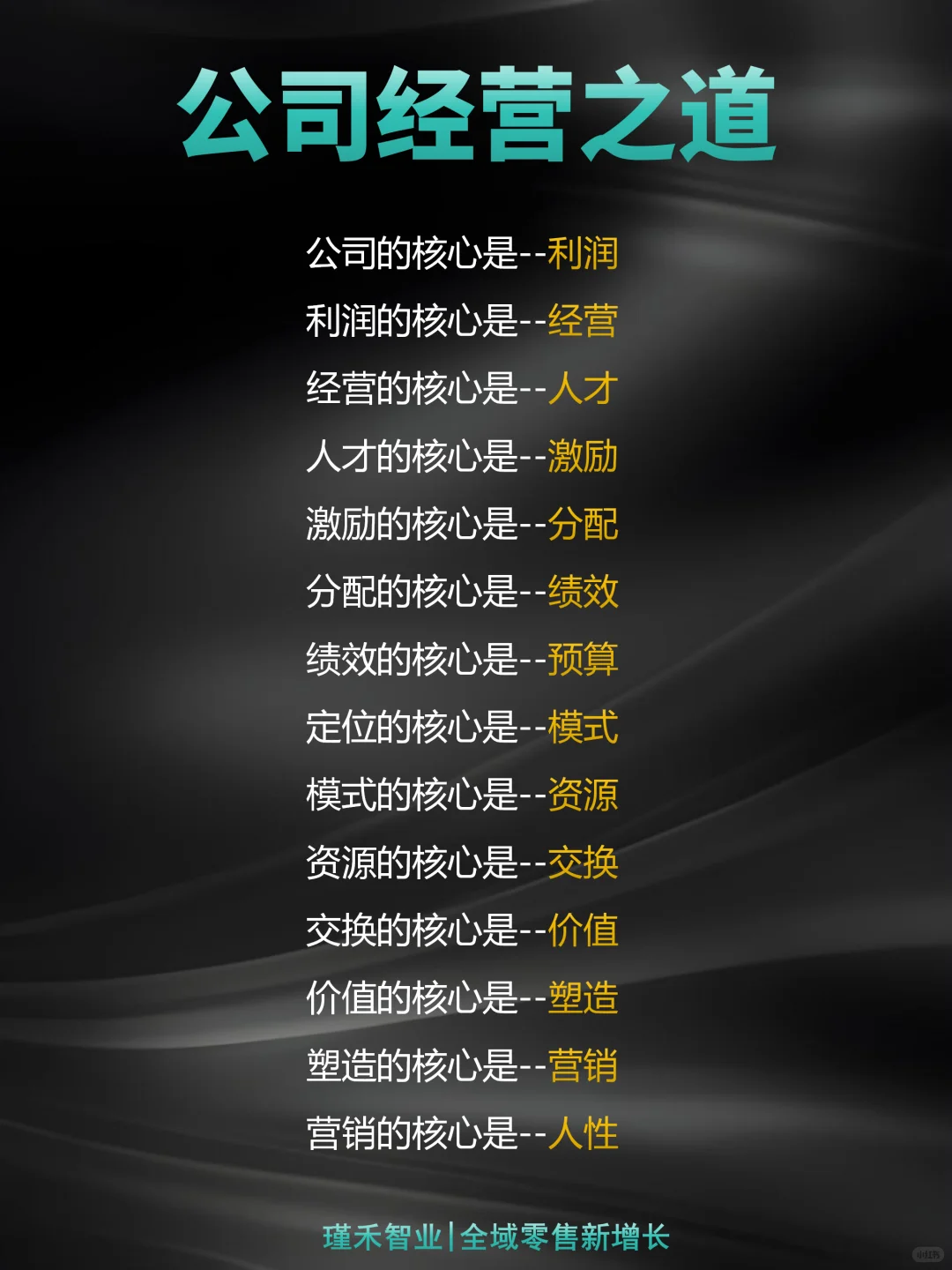 掌握公司经营之道?