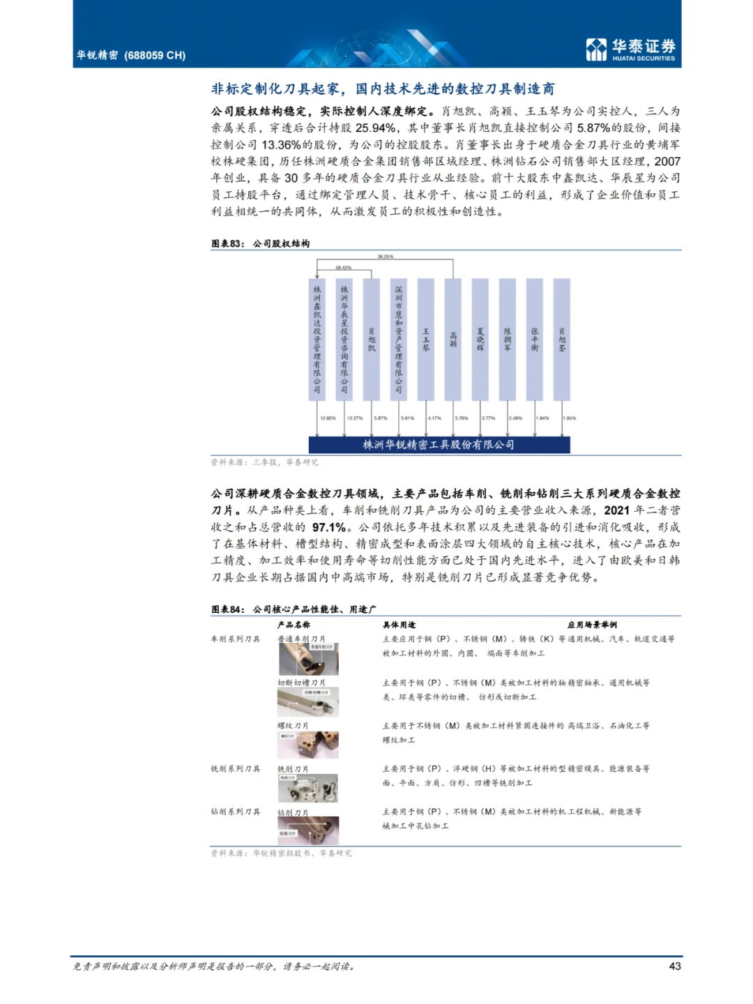 53页报告 | 我读懂了刀具行业