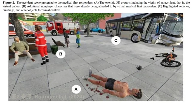 MR(混合现实)+AI：急救训练新方式