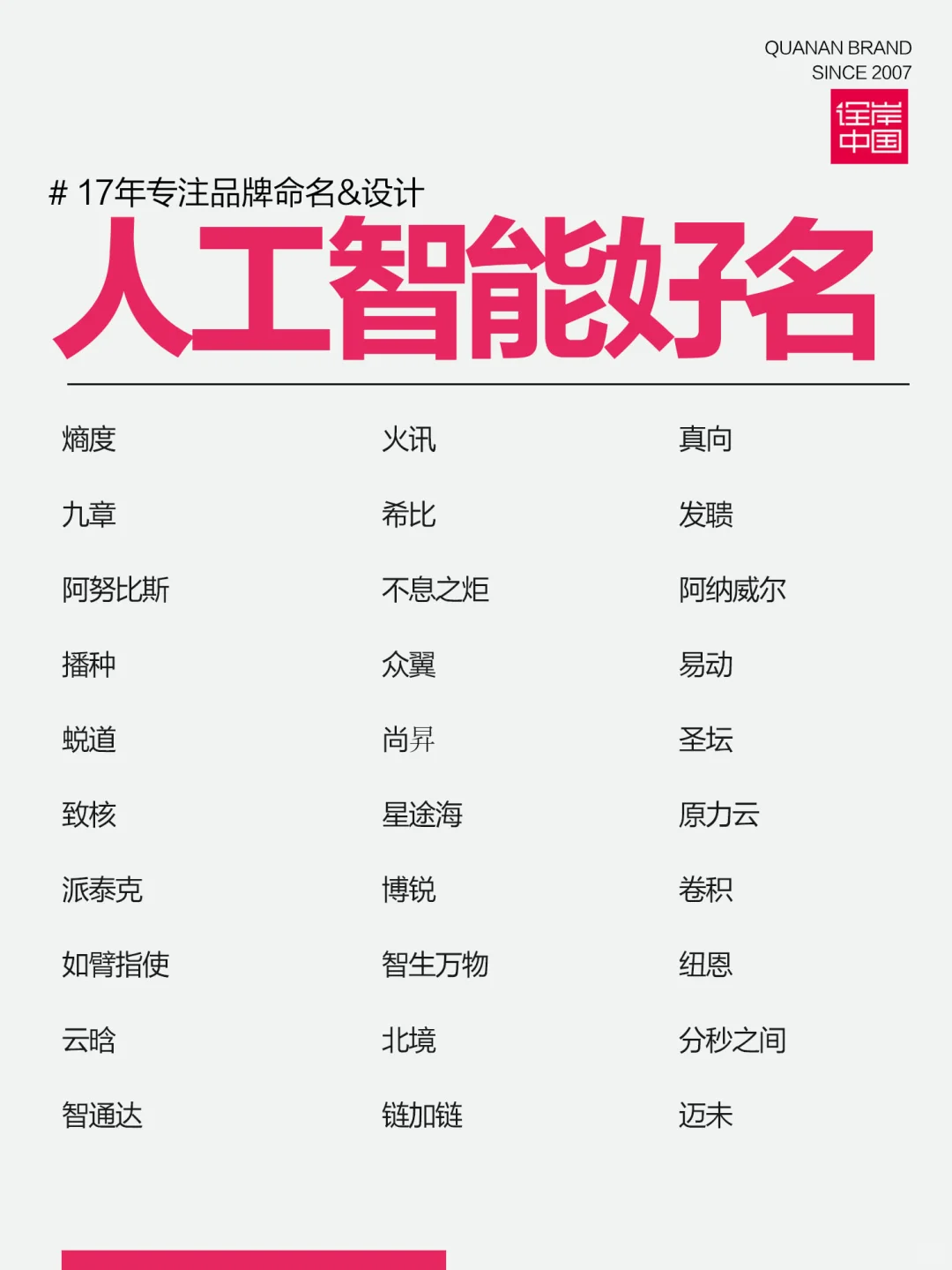 人工智能好名！权威、智慧、新颖！