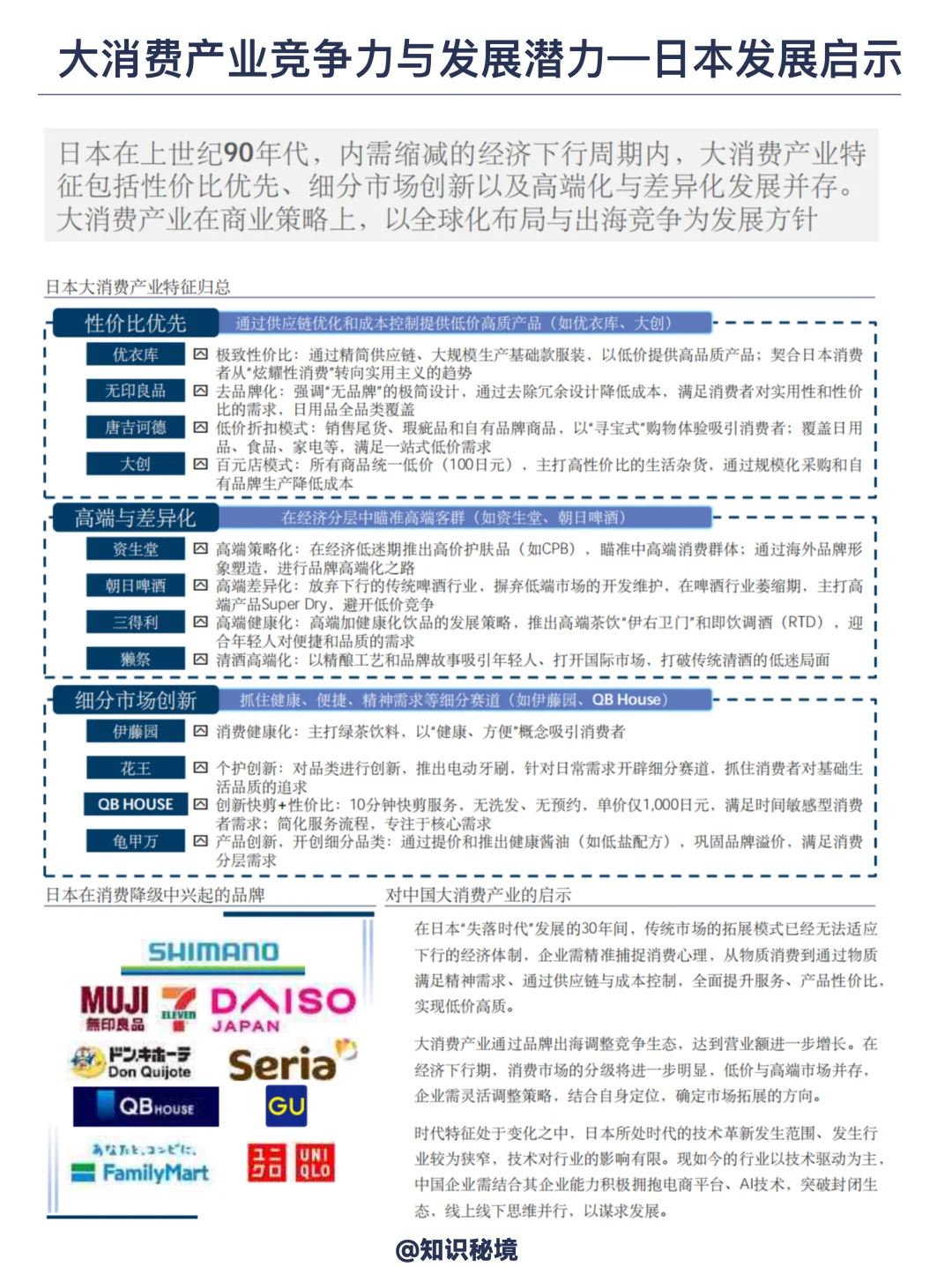 大消费领域未来50年发展趋势