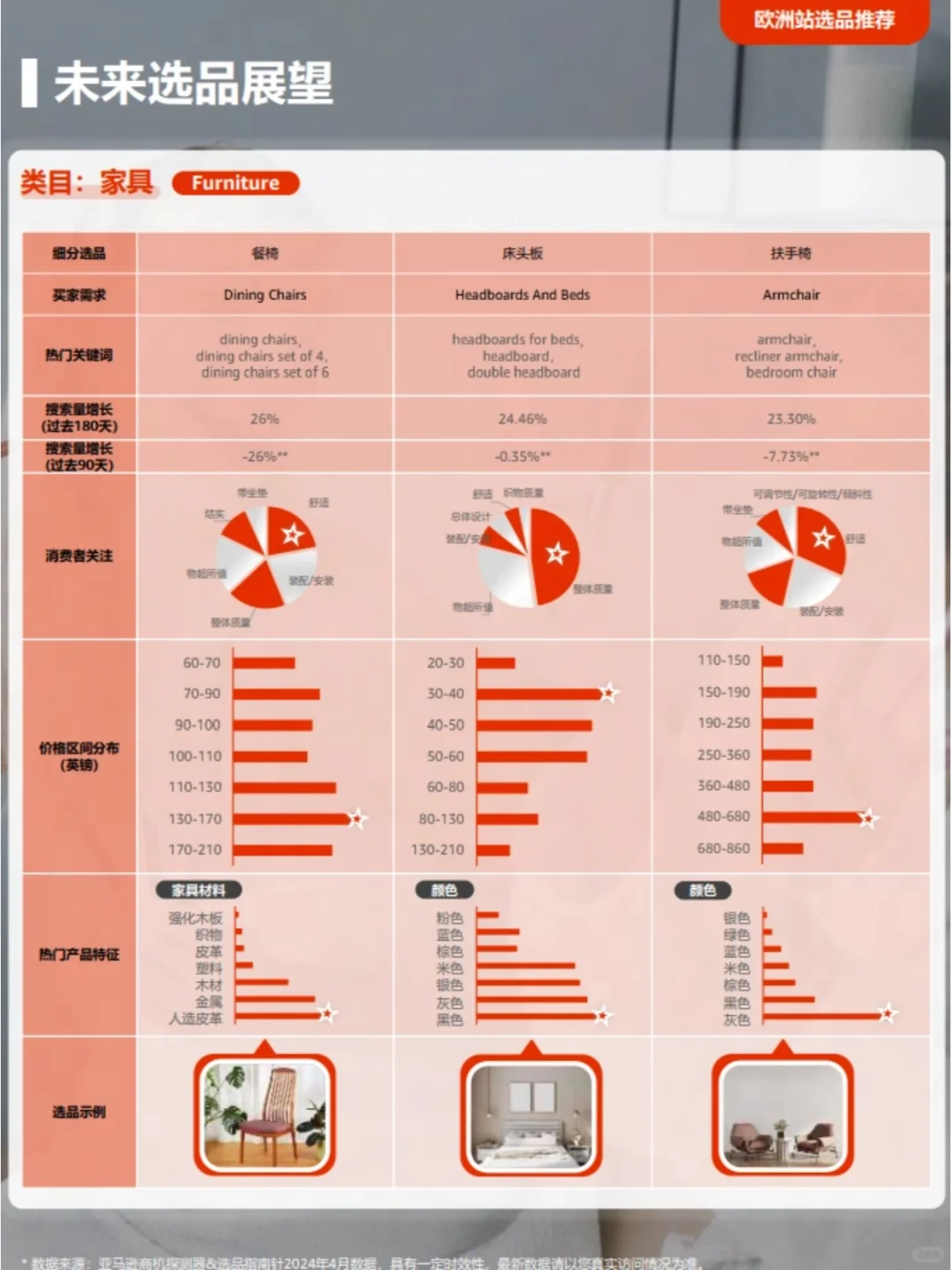 情绪消费崛起！外贸人如何抢占海外市场？