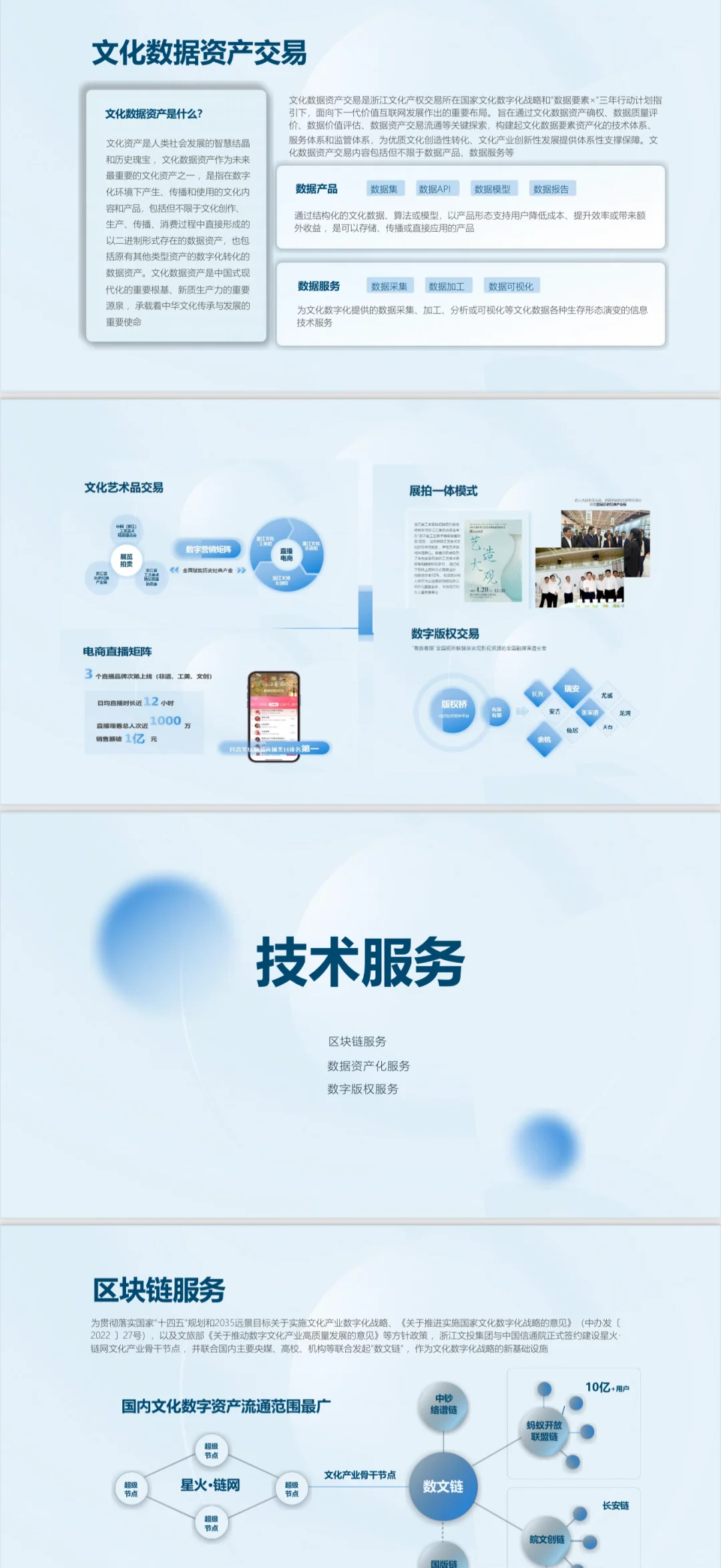 文商通是什么？