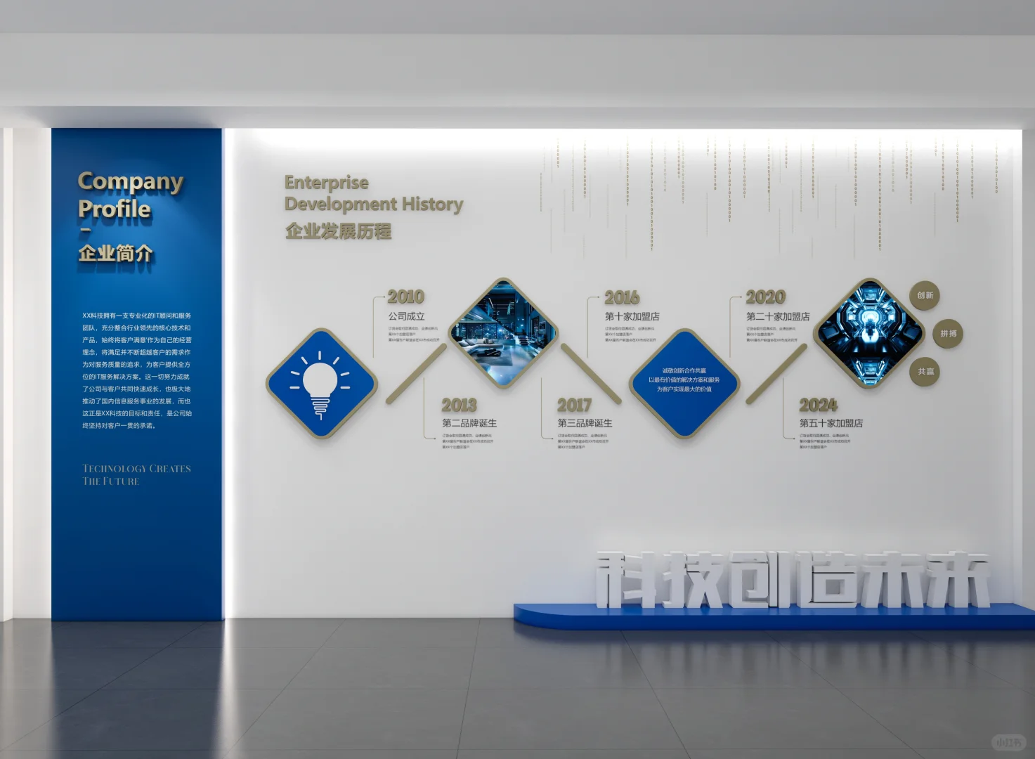 这样简洁大气的发展历程墙，你值得拥有！