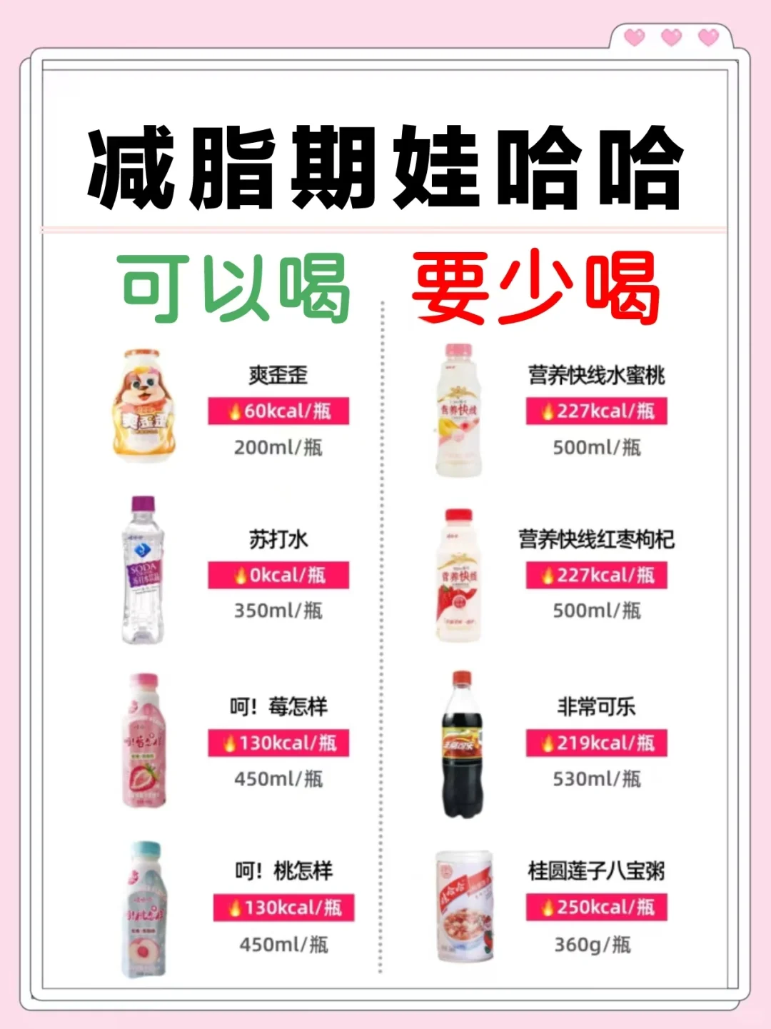 减脂期娃哈哈饮品红黑榜?