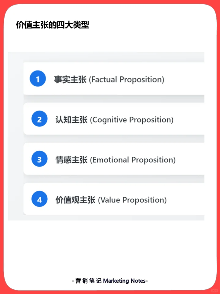 品牌价值主张:核心价值的具象化表达