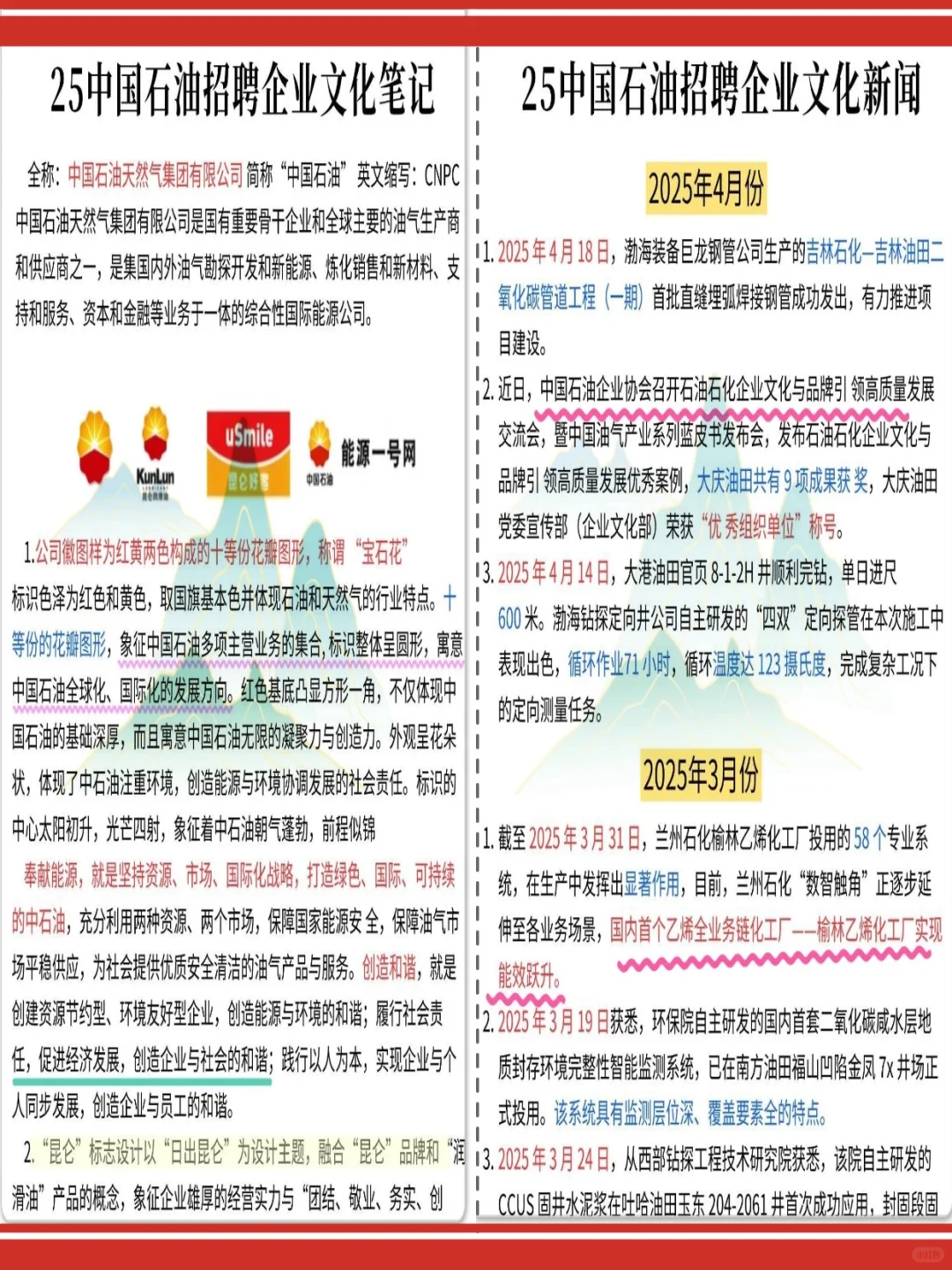 9号考中国石油的，企业文化就这20题快背！