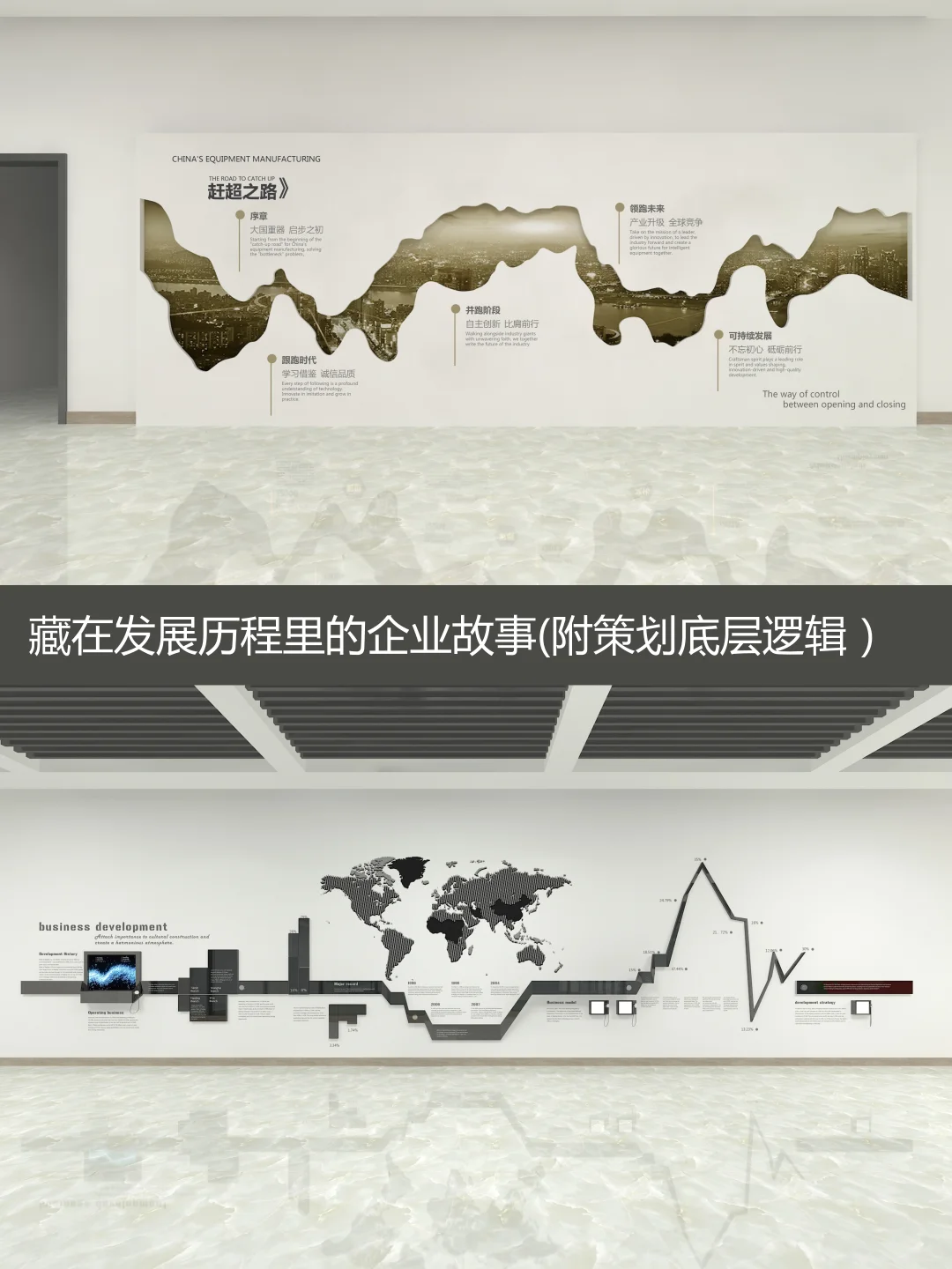 发展历程藏了企业故事│文化墙策划逻辑分享