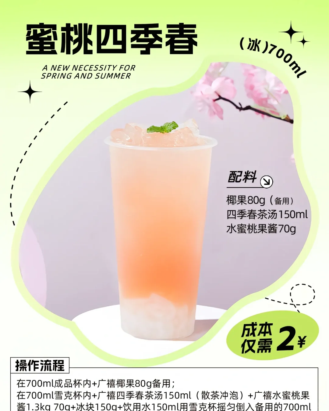 春夏热销水果茶?