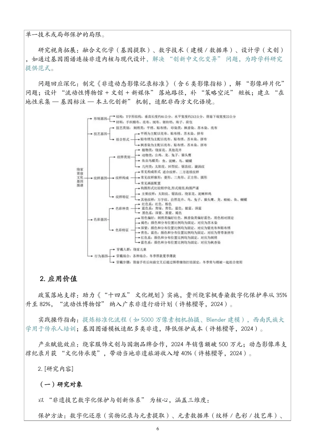 强推！数字化非遗保护文化传承课题太牛了