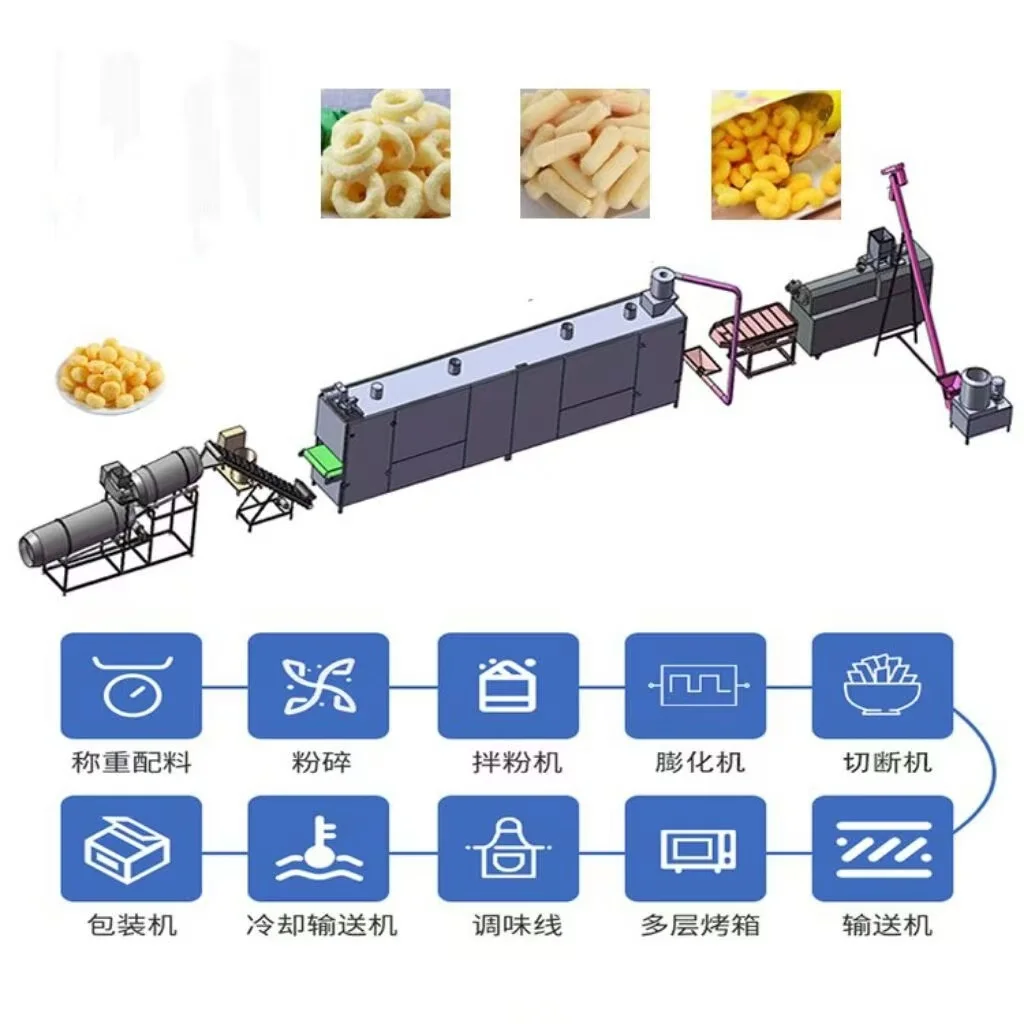 膨化休闲食品生产线