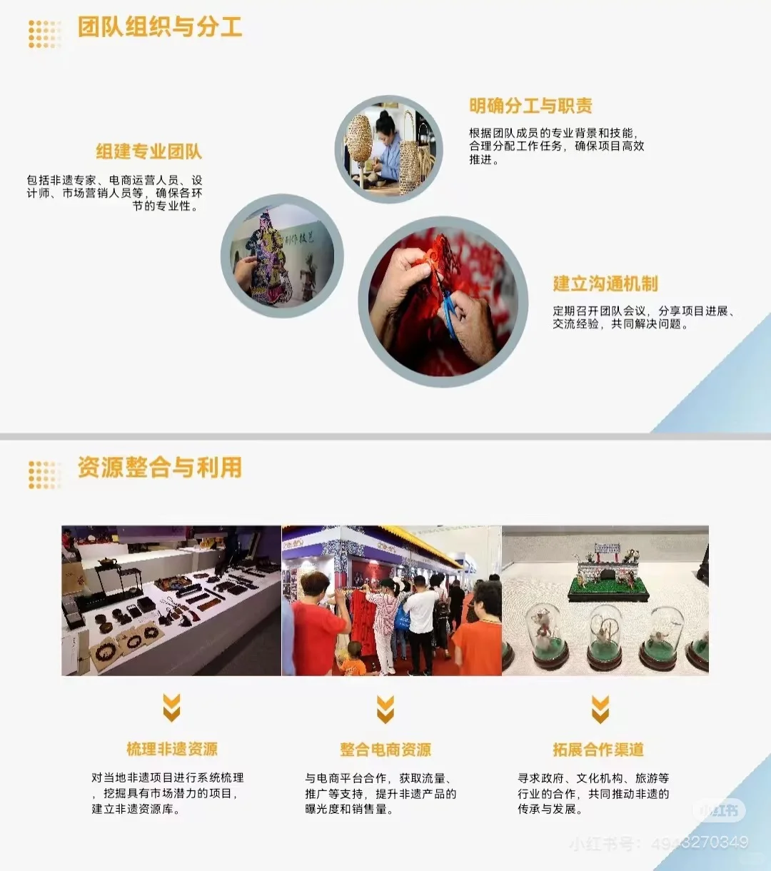 非遗结合电商——传统文化的现代表达