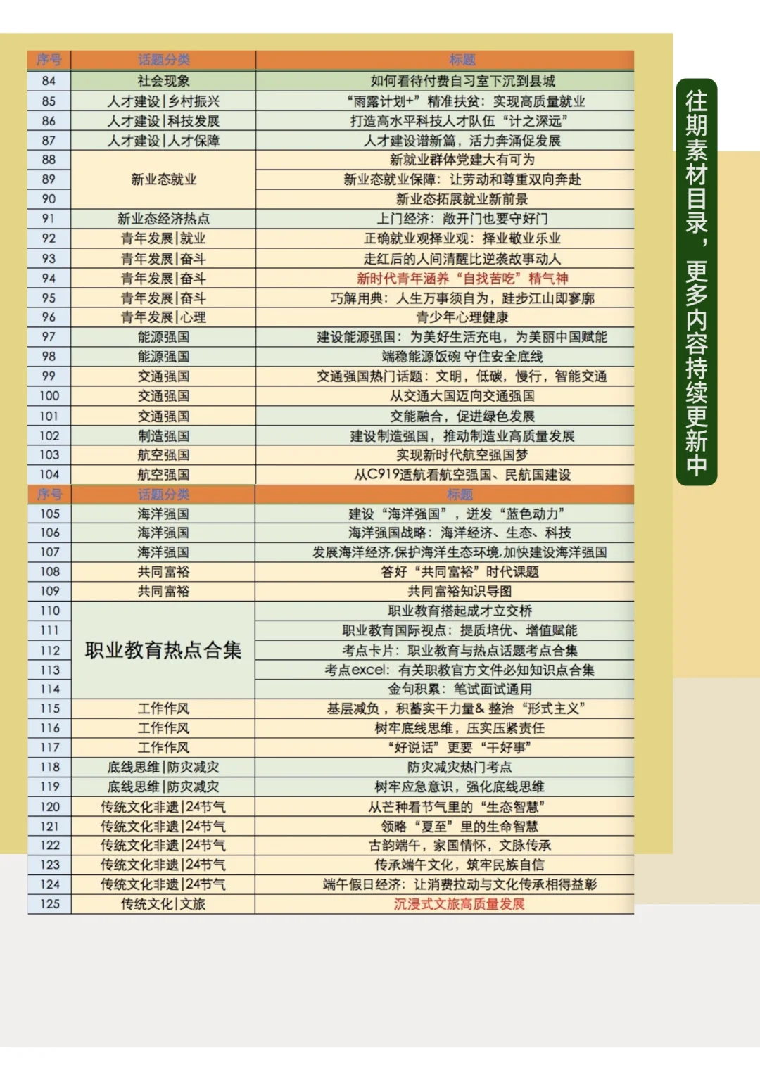 精读｜保护好、利用好工业文化资源（遗产）