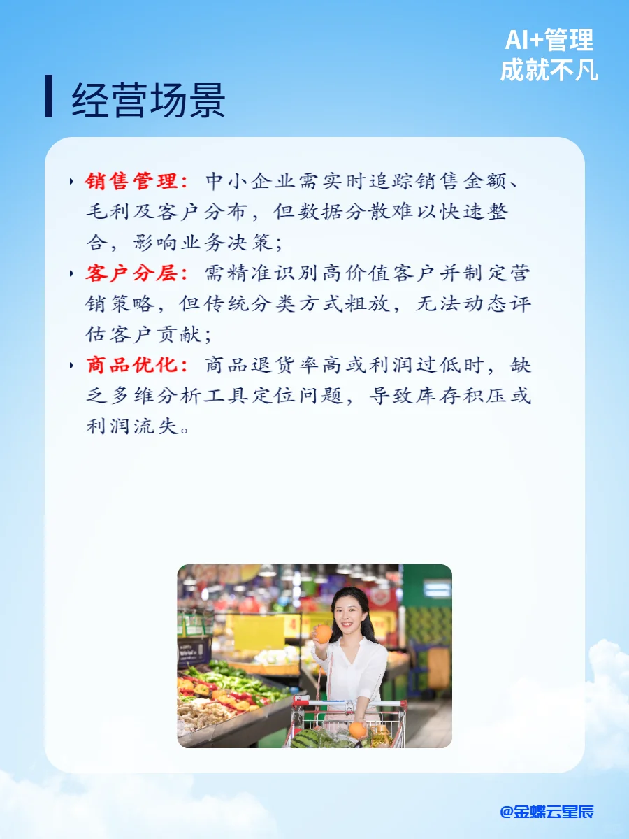 如何用动态销售数据看板提升业绩？