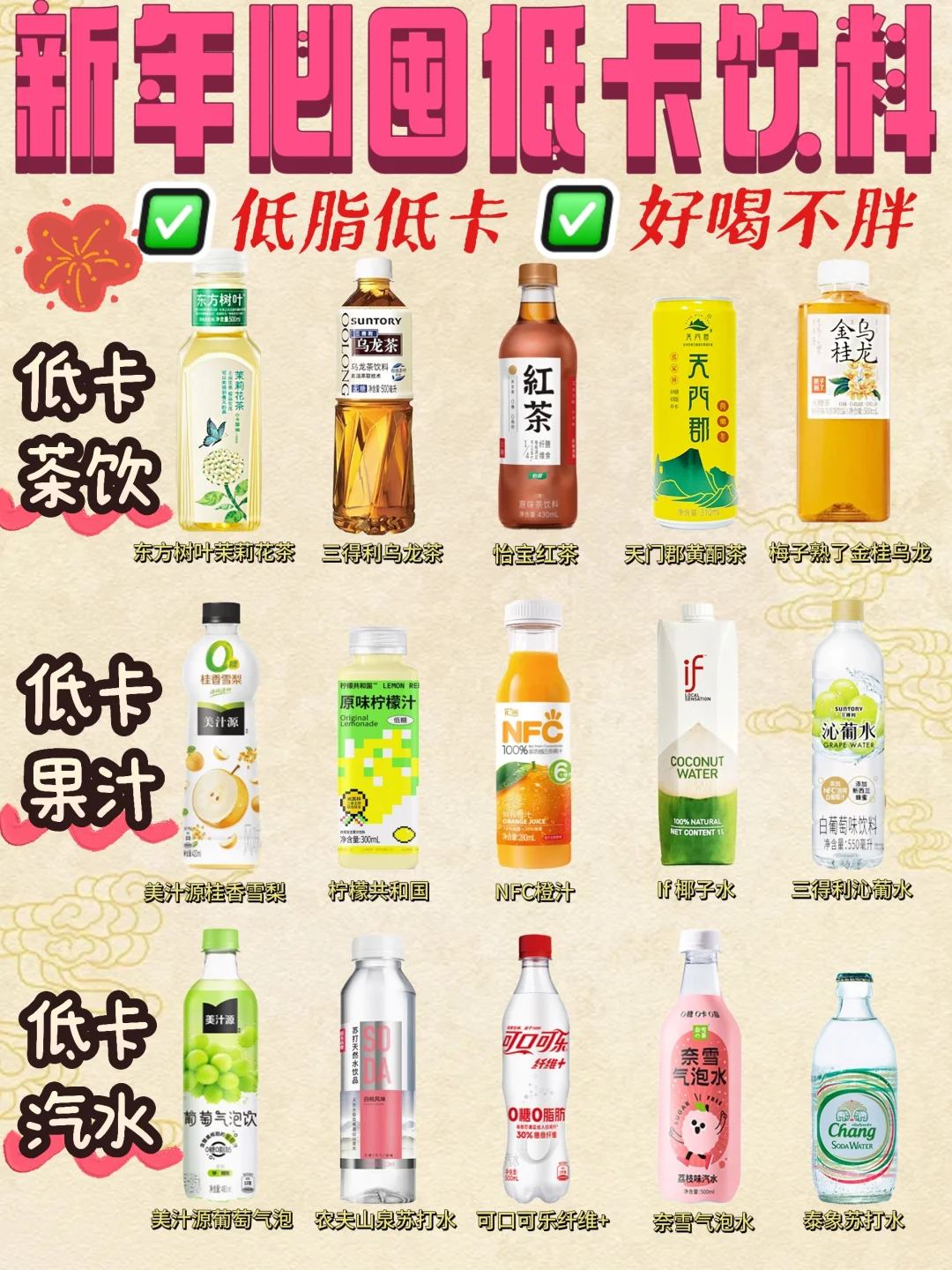 减脂期低卡饮料合集?低卡好喝 照着囤！