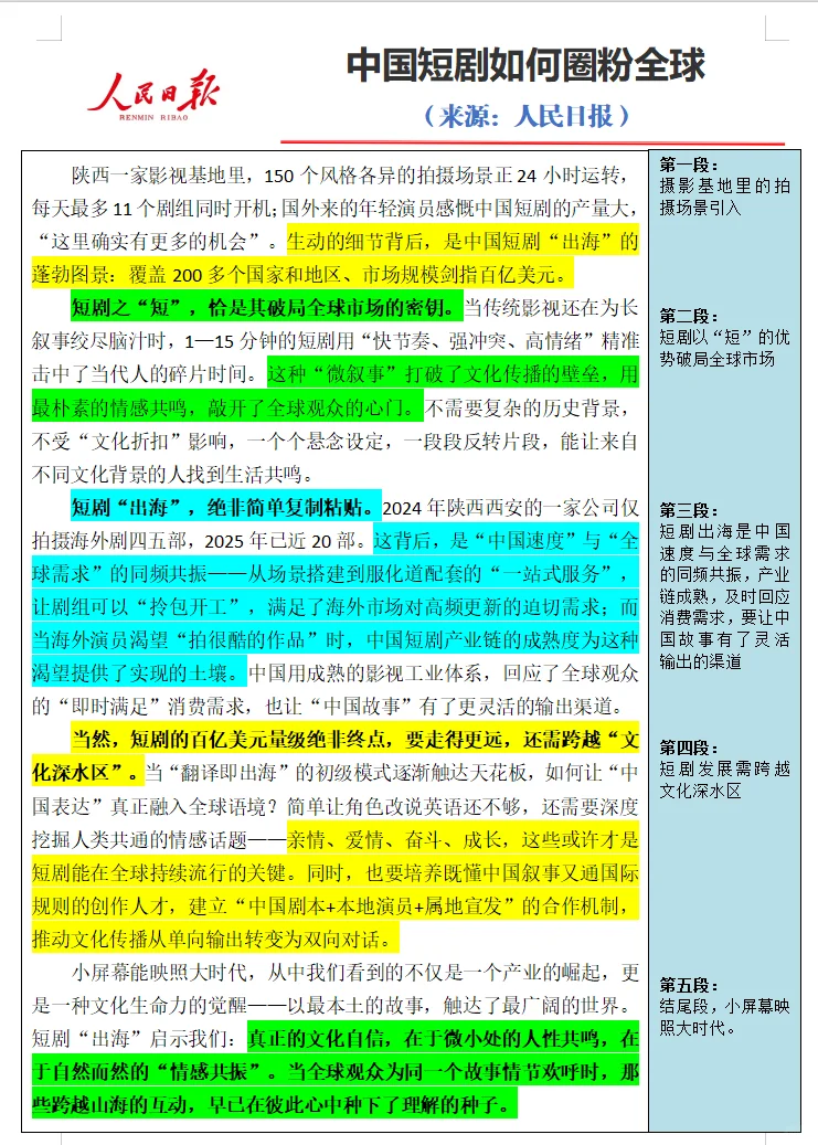 人民日报精读打卡121文化篇（短剧发展）篇