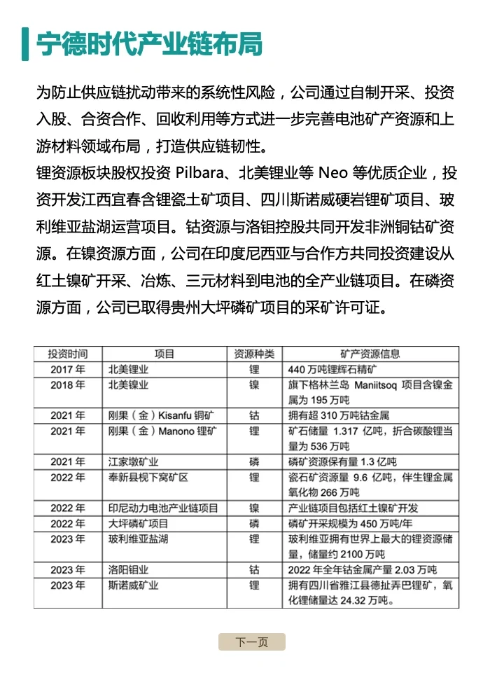 一篇笔记吃透一家上市公司-宁德时代