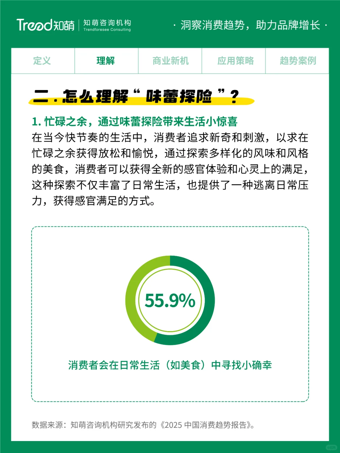 2025中国消费趋势 | 味蕾探险
