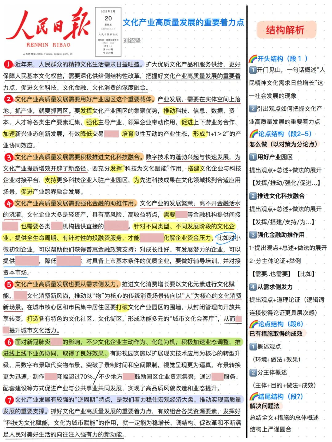 5·20人民日报｜文化产业高质量发展的重要…