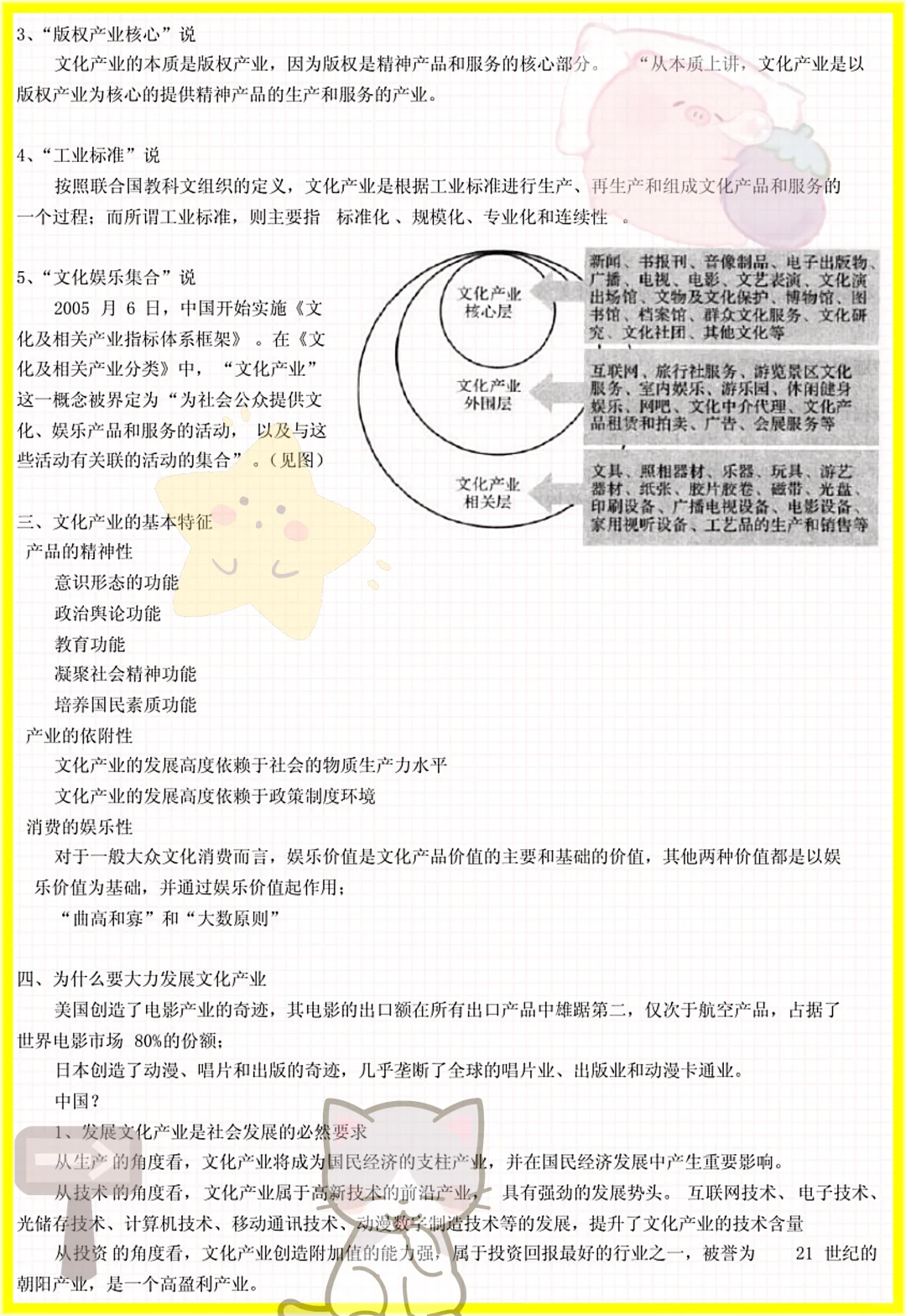 高分计划!文化产业概论原来这么简单