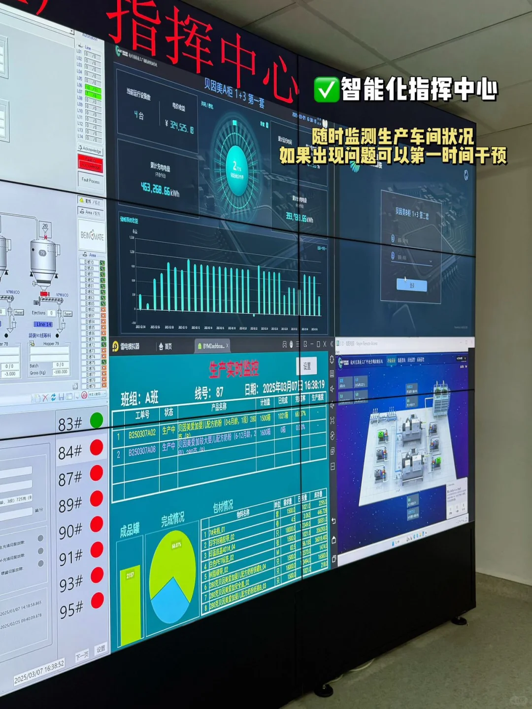 揭秘贝因美奶粉工厂㊙️来看看什么叫标杆‼️