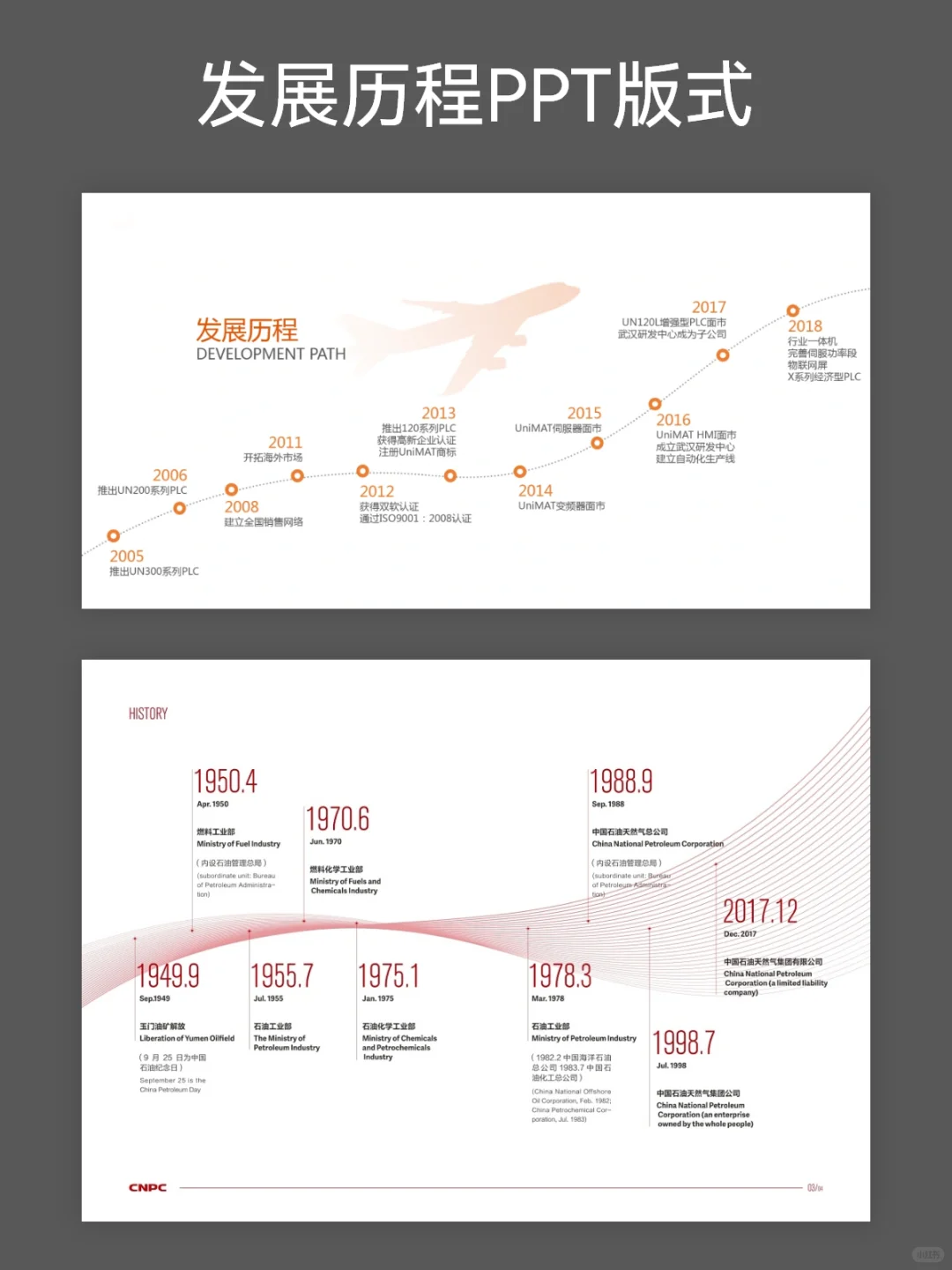 发展历程 时间 轴类ppt页面设计方法