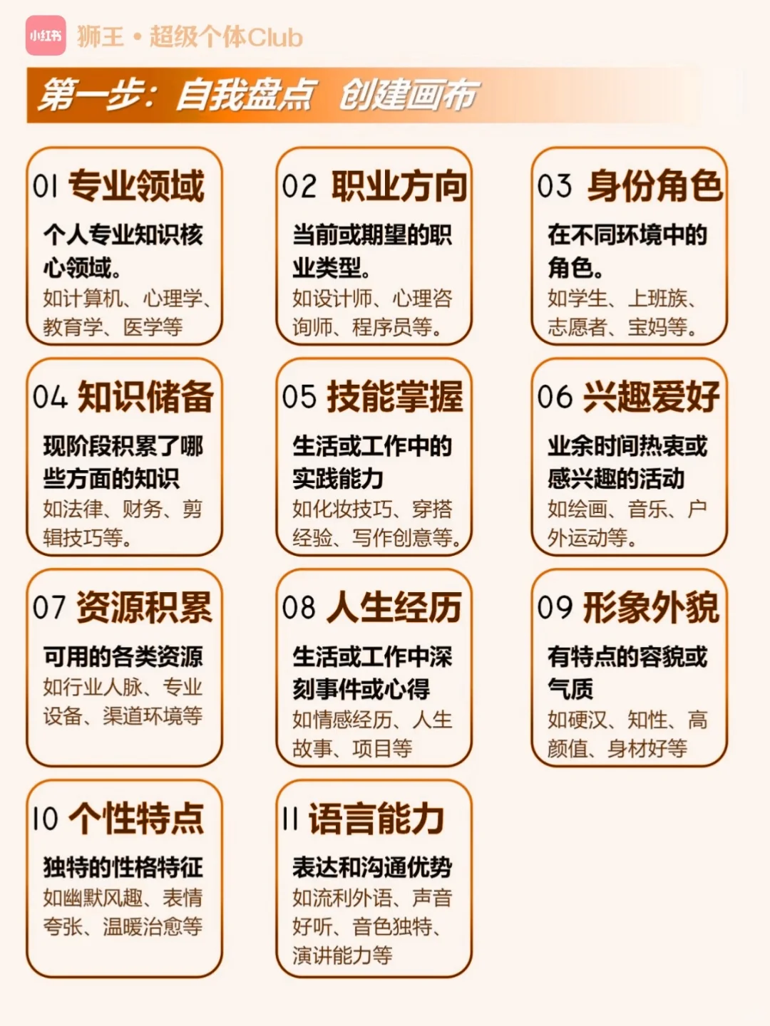 超级个体必备3要素，以及可实现框架（干货）‼️