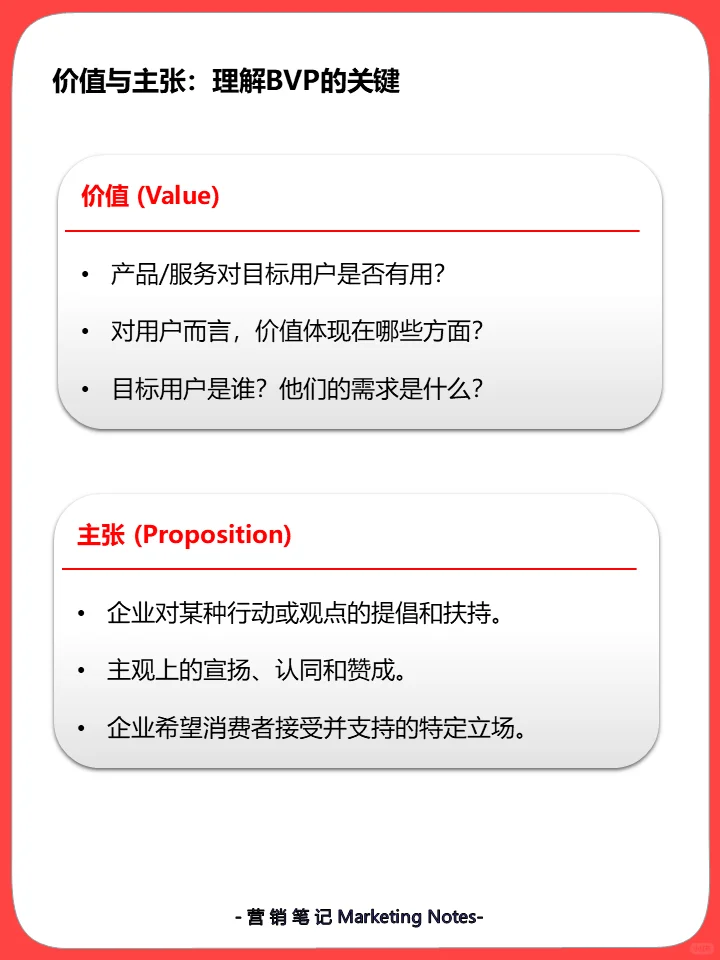 品牌价值主张：核心价值的具象化表达