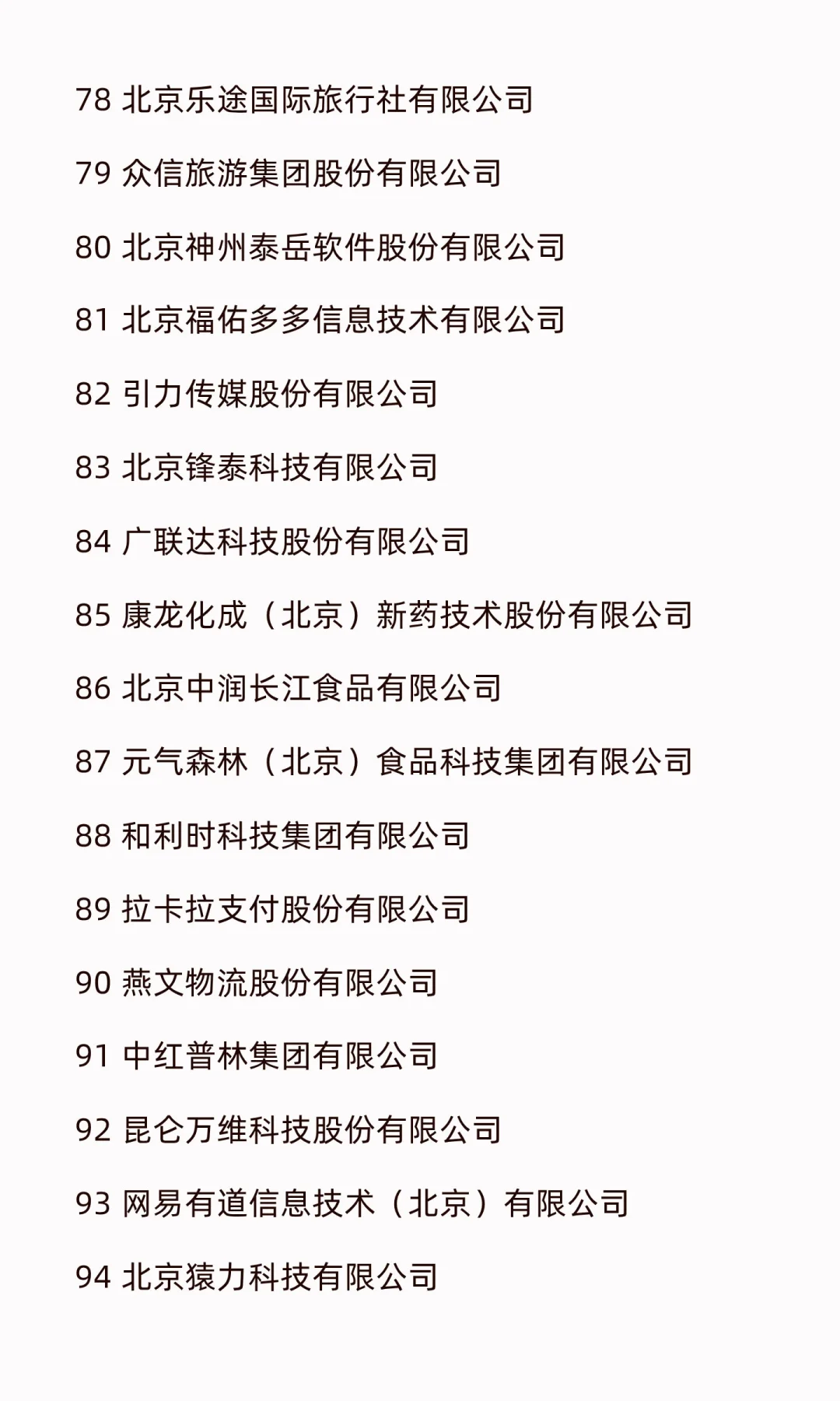 2025北京民营企业百强榜单