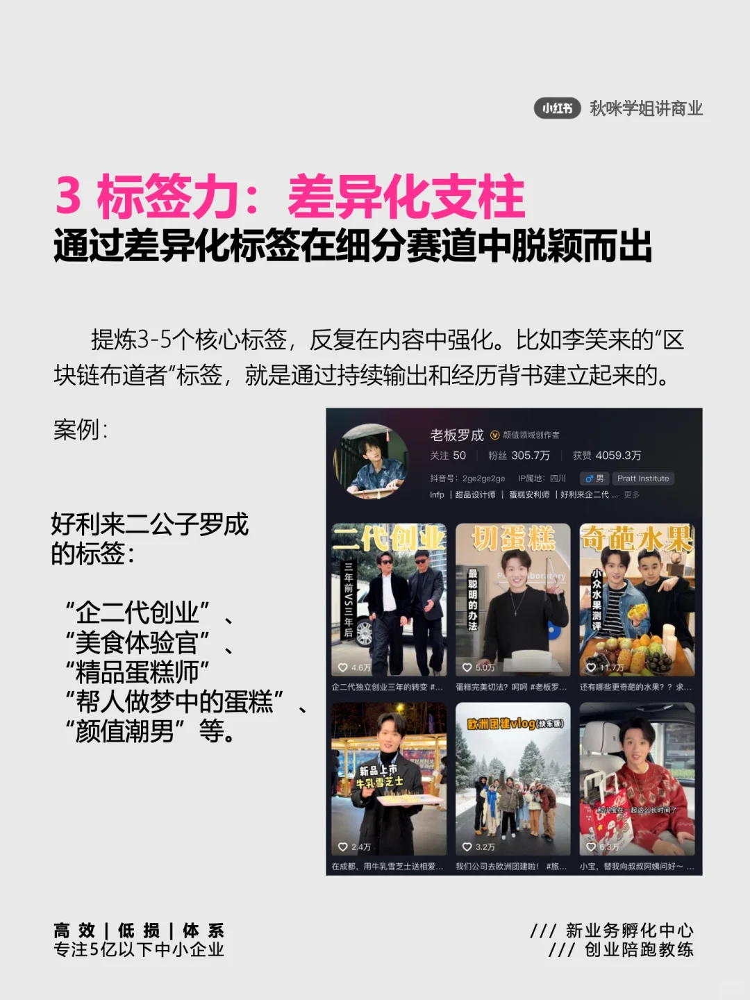 创始人IP：有业务，能坚持，就算做出来了