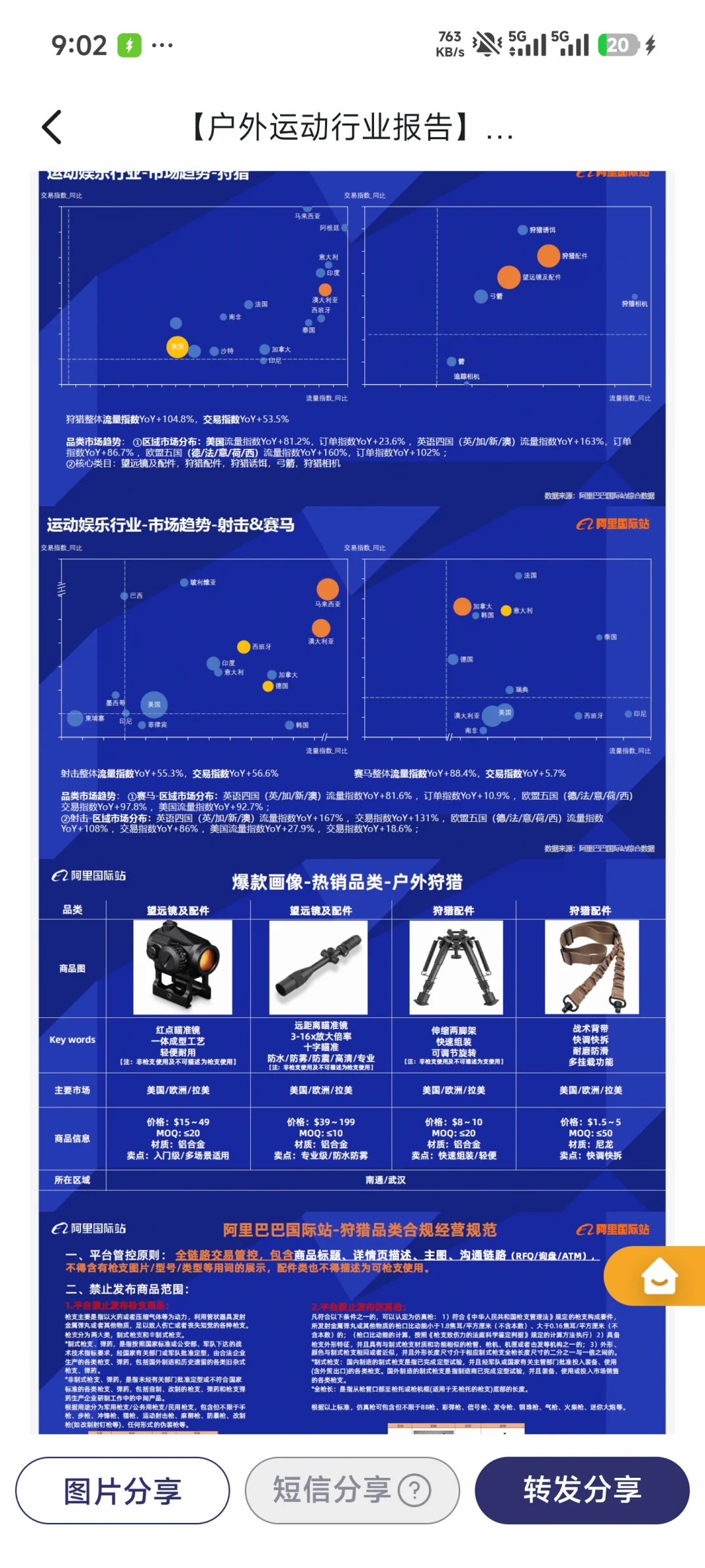 【户外运动行业报告】2025户外趋势来袭！