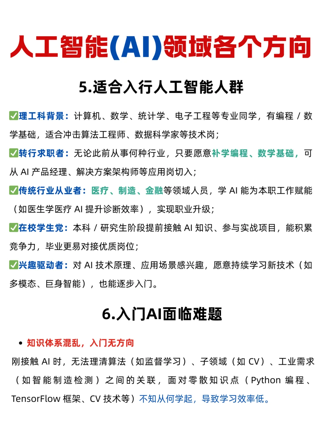 一文读懂：人工智能（AI）领域各个方向