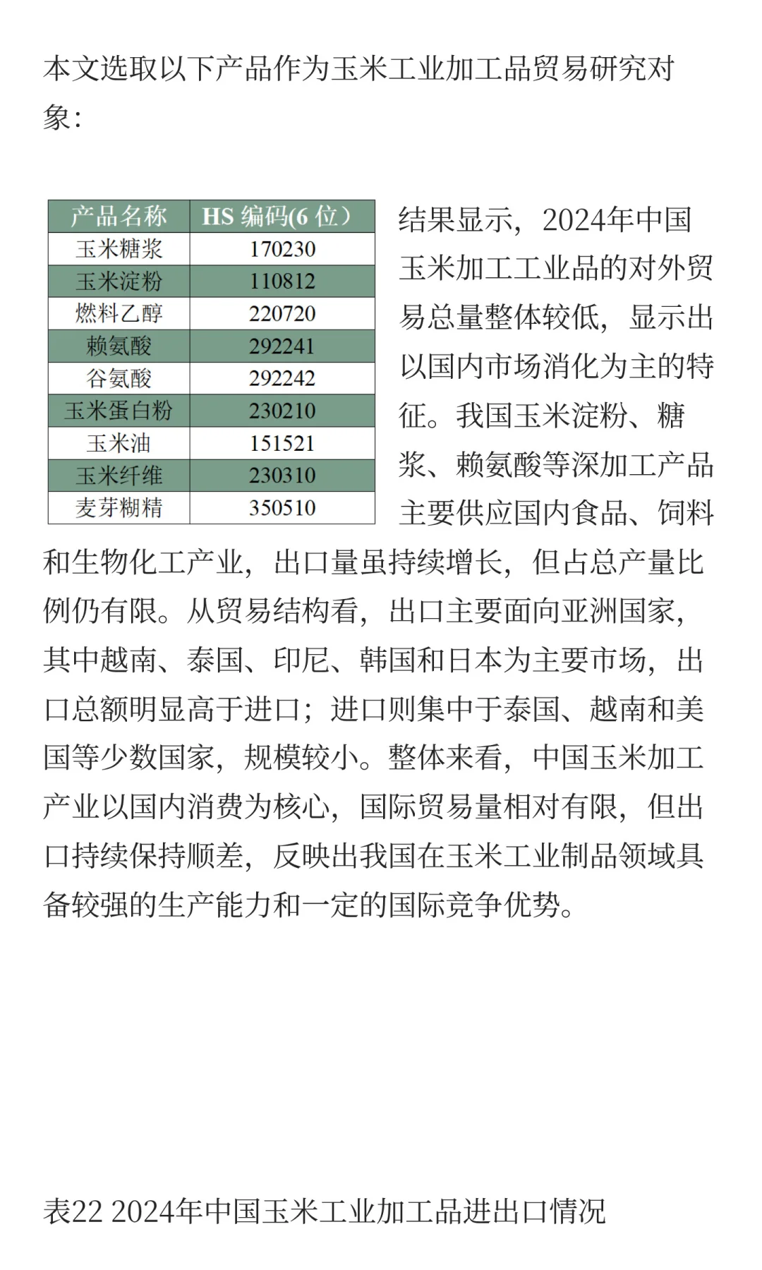 玉米的生产与贸易